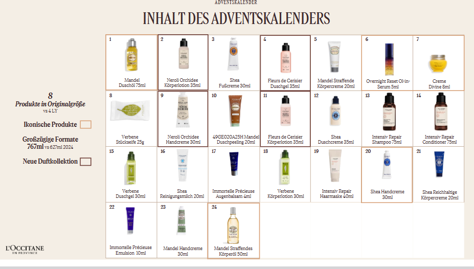 L´OCCITANE - Klassischer Adventskalender 2025